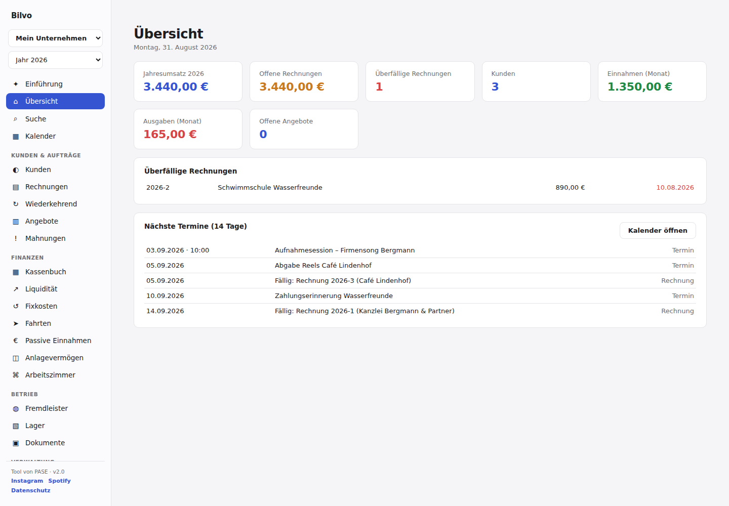 Übersicht / Dashboard von Bilvo